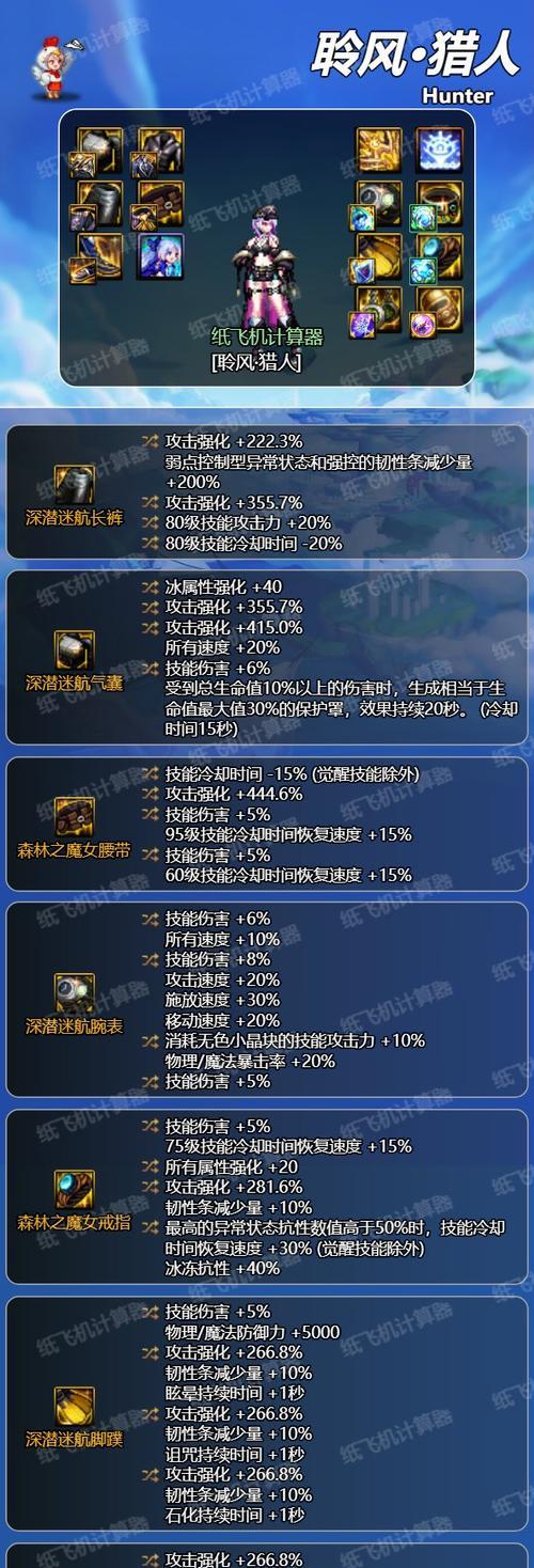 dnf猎人5.0版本升级方法？5.0版本有哪些新内容？