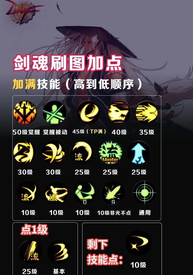 剑魂超世界模式玩法指南？