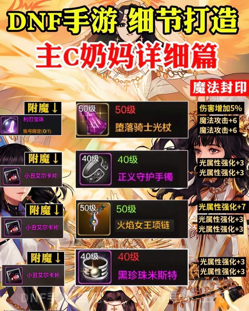 地下城黑天骑士装备如何获取？打装备有哪些策略？