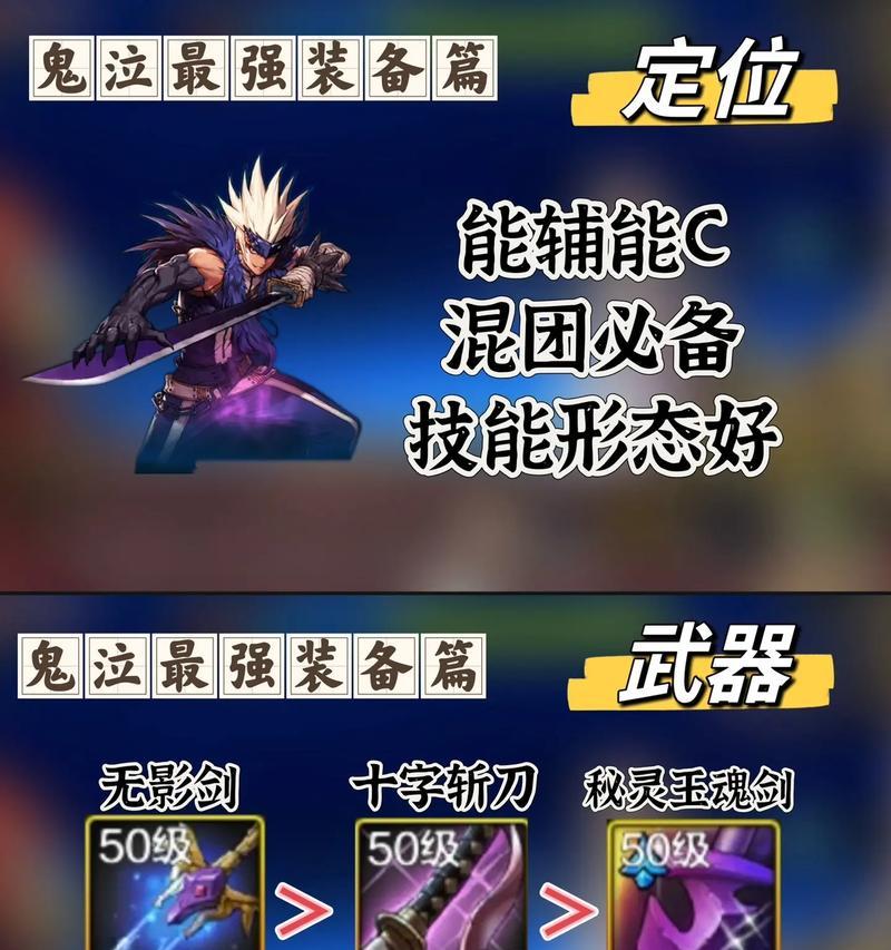 dnf鬼泣左槽选择哪个装备更合适？有什么推荐？