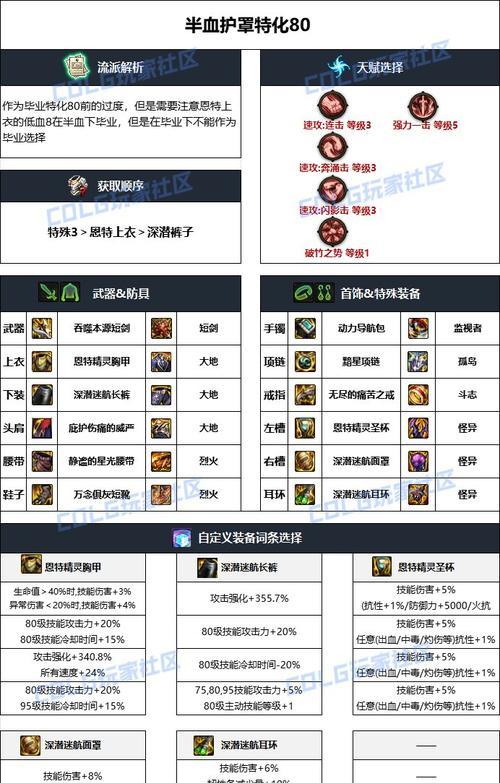 DNF传说装备如何交换？交换过程中需要注意什么？