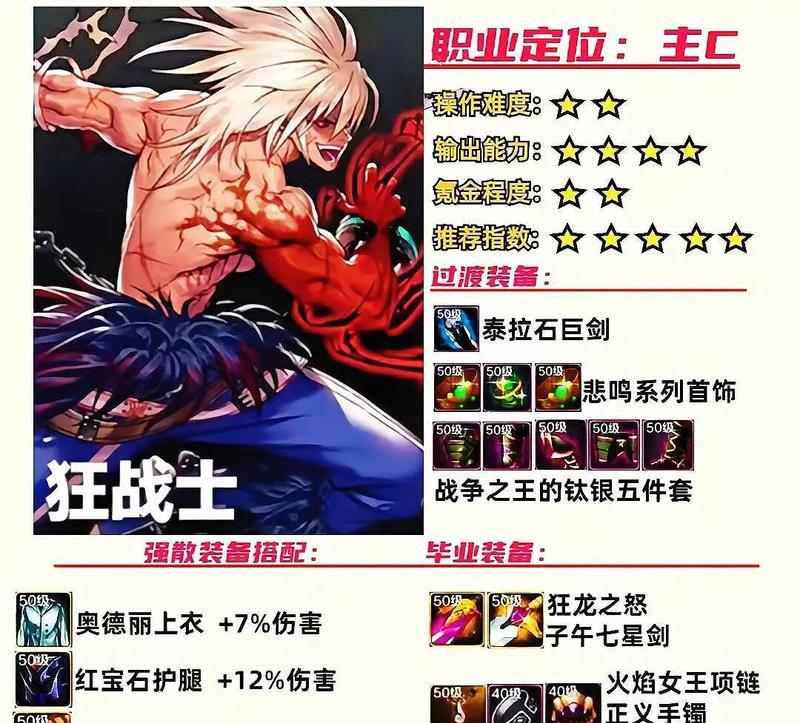 DNF传说装备如何交换？交换过程中需要注意什么？