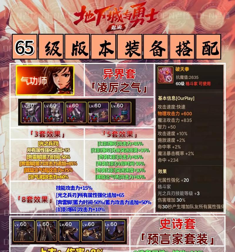 DNF异界装备如何获得双气息？双气息装备的制作方法是什么？