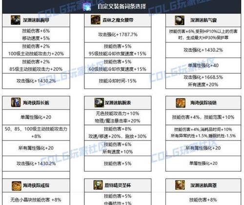 选择哪些技能搭配阿修罗时装？