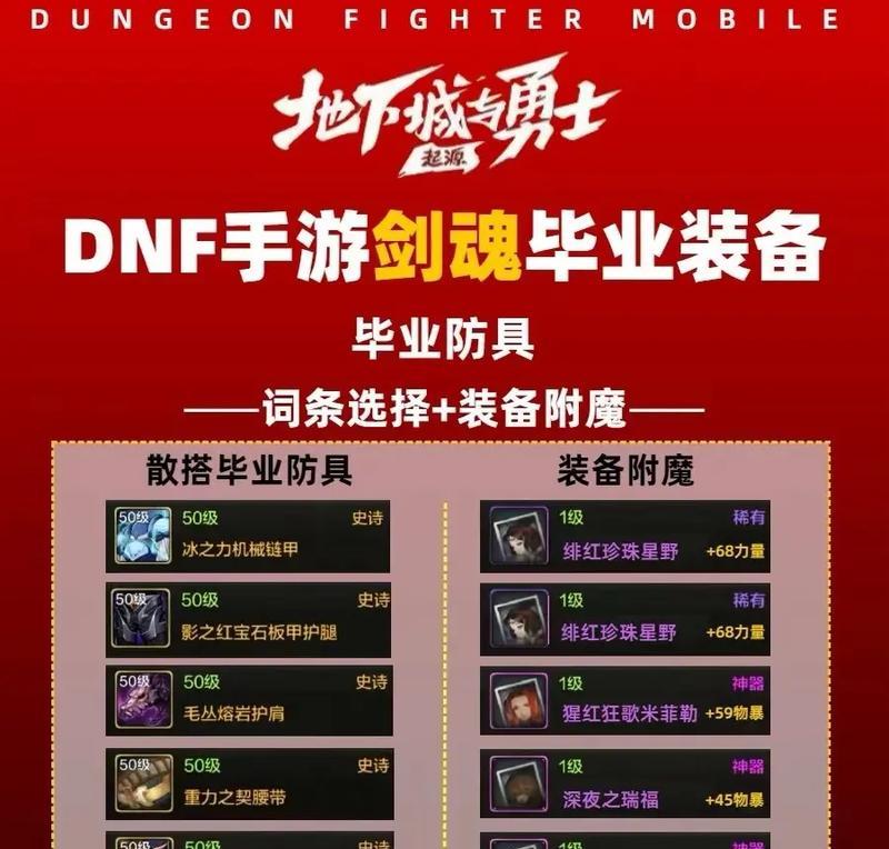 dnf剑魂如何改造成鬼灭之刃？