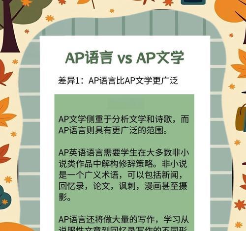 dnf中的ap是什么意思？ap的作用有哪些？