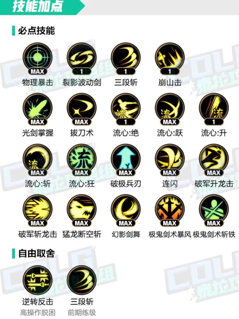 DNF剑魂里鬼慢动作技能如何获得？