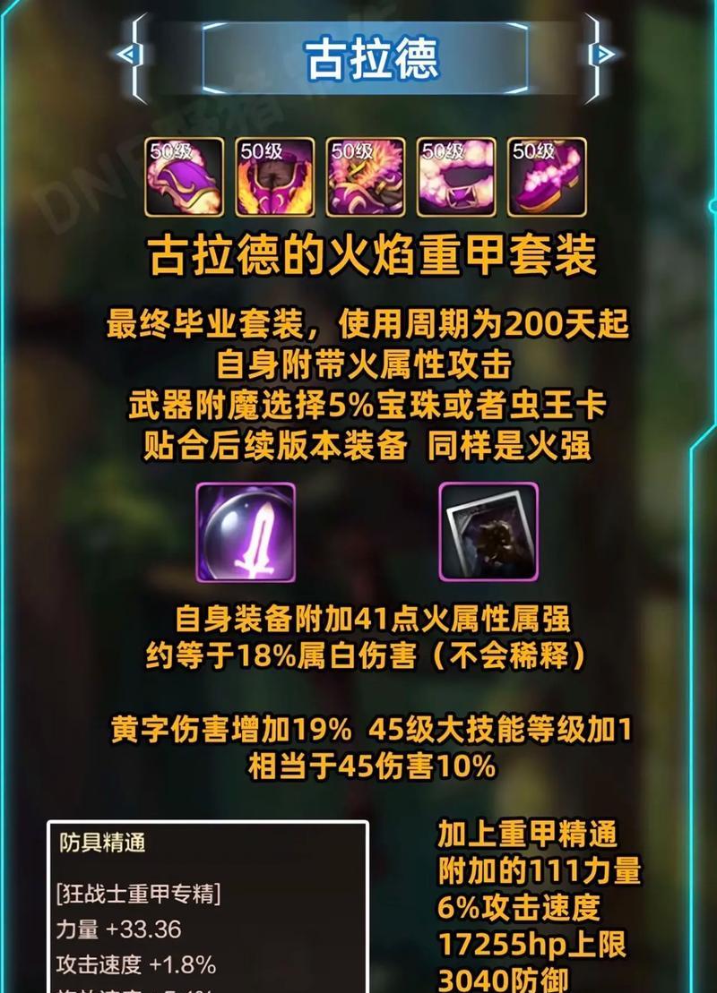 DNF红字装备是什么？如何打造红字装备？