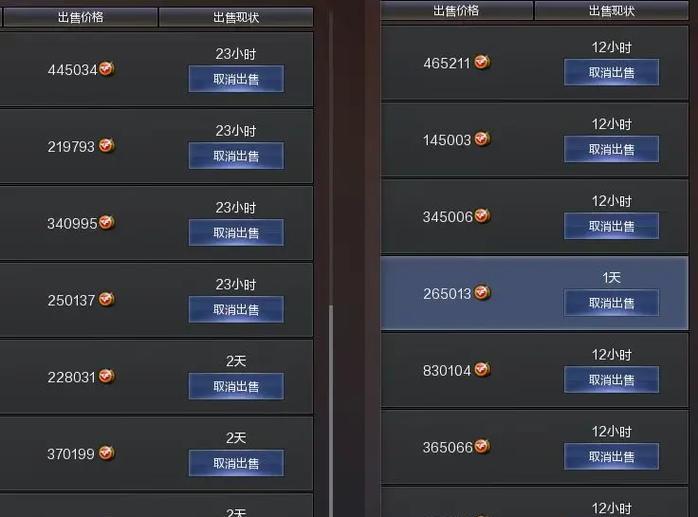 cf四百分需要多少点券？