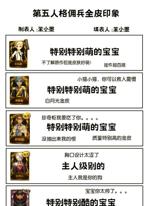 佣兵奖励包含哪些物品？