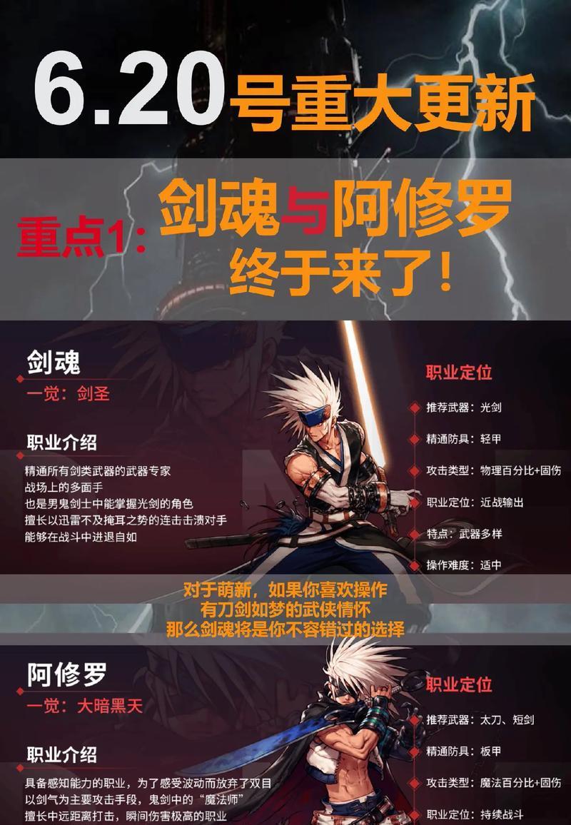 剑魂和阿修罗在山洞的打法是什么？