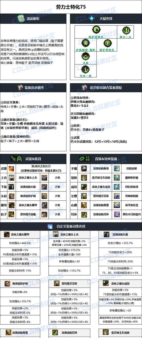 DNF暗影蔽日应该搭配哪些装备？