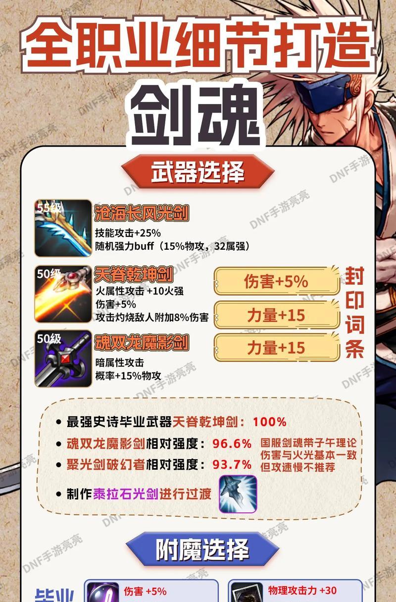 剑魂与红眼在选择装备和技能时应注意什么？