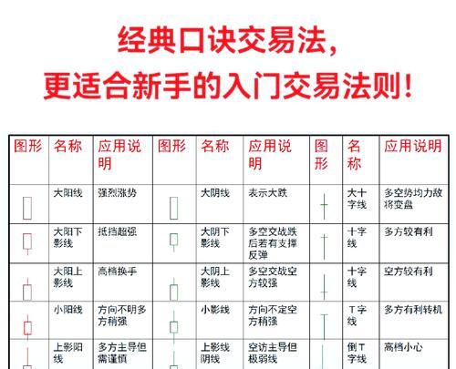 魔域买号流程是怎样的？如何确保交易的安全性？