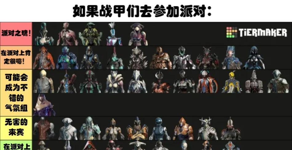 星际战甲氏族拼装战甲使用方法是什么？