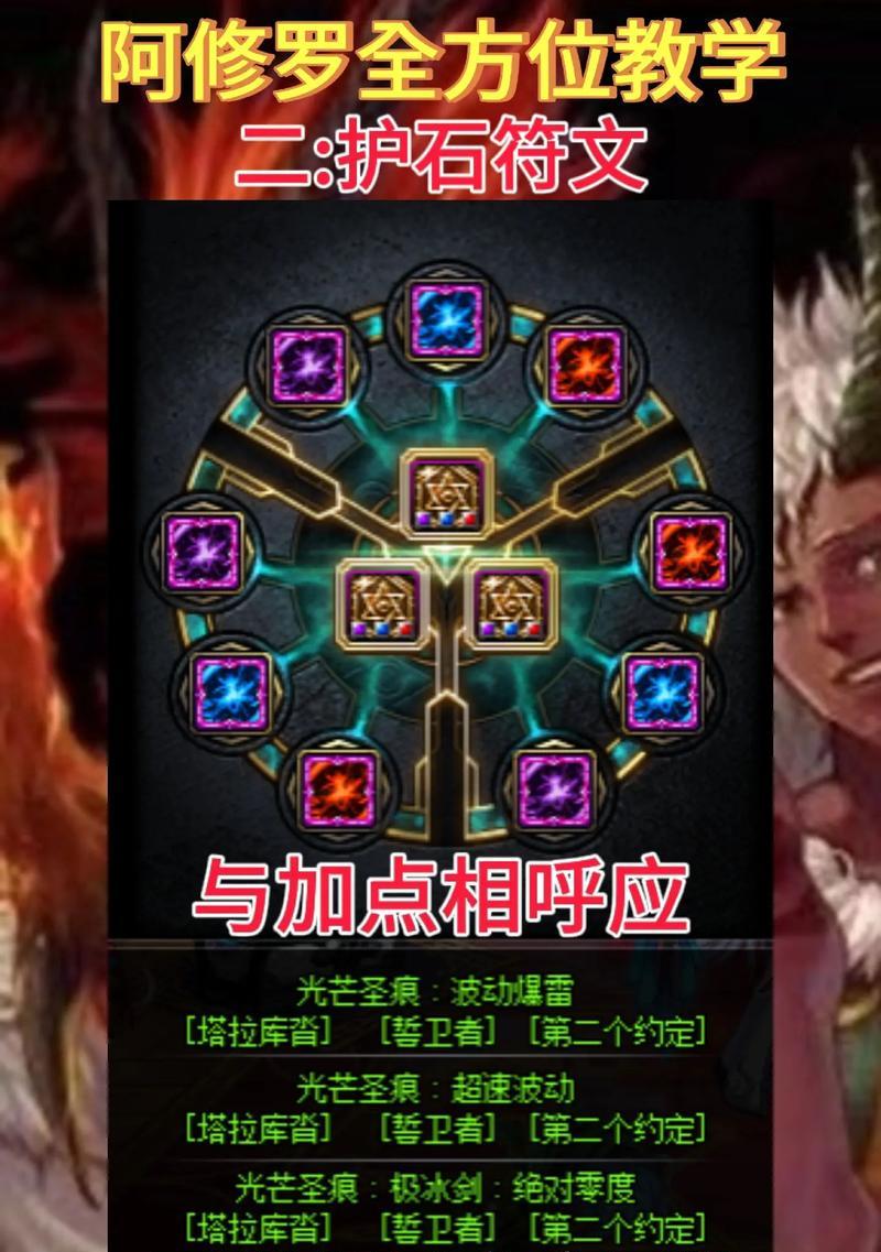 dnf天帝职业推荐带什么武器？选择武器的依据是什么？