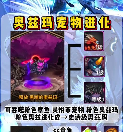 如何获取地下城中的史诗宠物？