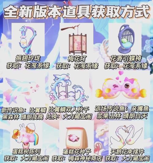摩尔庄园账号转移物品的操作步骤是什么？