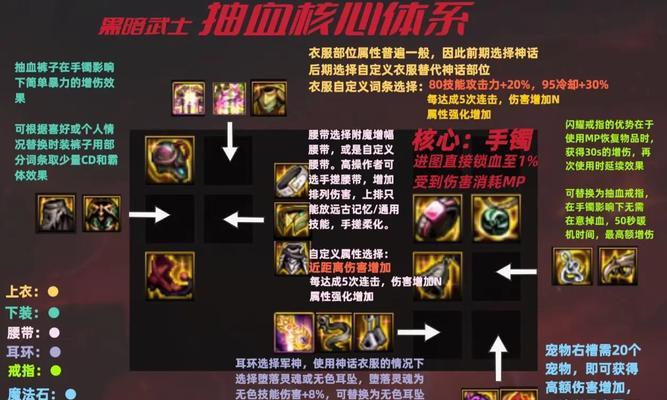 黑暗武士的装备选择有哪些？哪种搭配更合适？