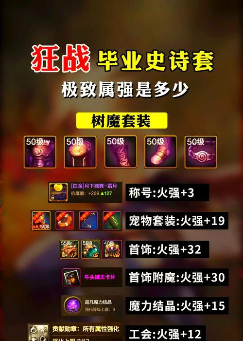 DNF宠物套装触发条件是什么？如何正确使用宠物套装？