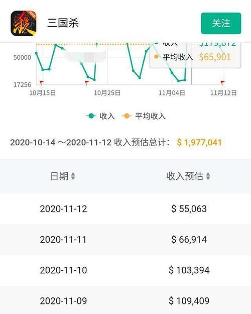 三国杀华为客服联系方式在哪里？如何联系？