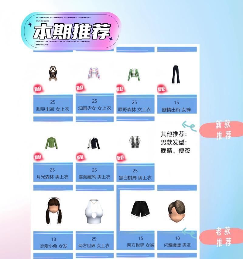劲舞团中的解锁条件是什么？如何快速解锁？