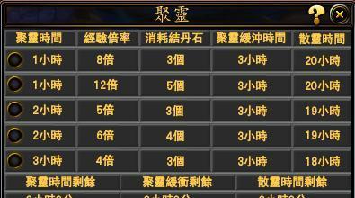 完美世界国际游戏小助手如何使用？有哪些功能？