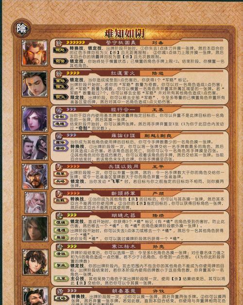 三国杀如何判断自身实力水平？