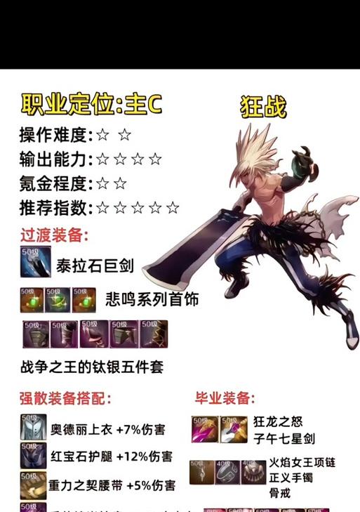 振国神将称号在地下城中的使用方法是什么？