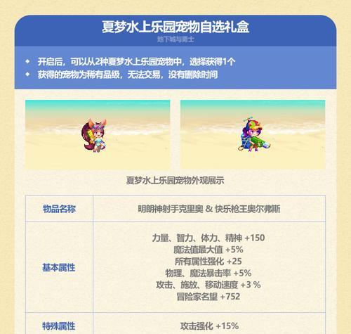 DNF夏日礼包值得购买吗？夏日套包含哪些内容？