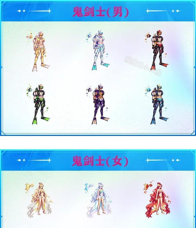 DNF夏日礼包值得购买吗？夏日套包含哪些内容？
