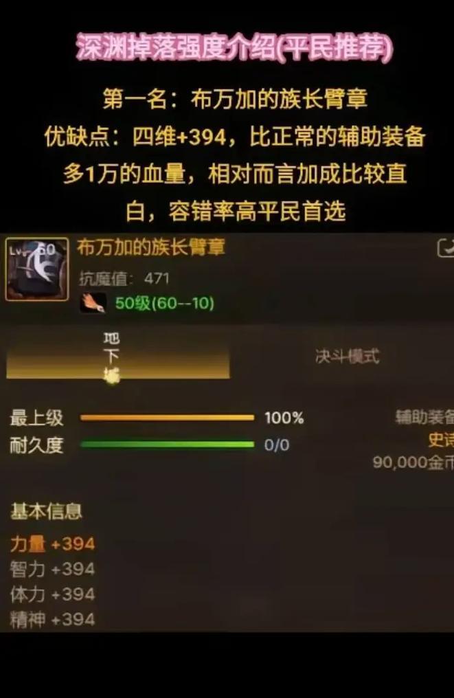 地下城装备为何不掉落？如何提高爆率？