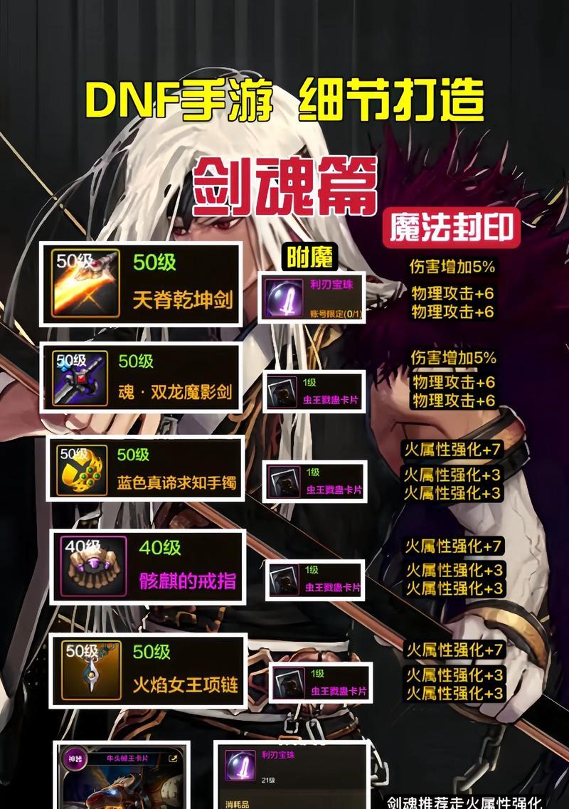 dnf当前版本哪些职业比较强势？选择这些职业的理由是什么？