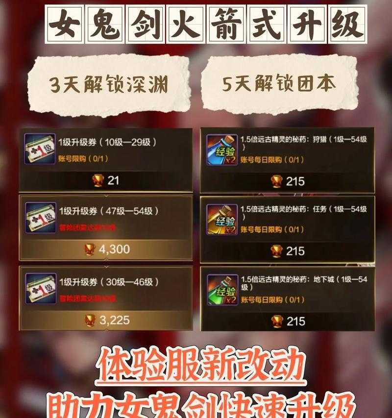 DNF新开小号推荐玩什么职业？小号发展策略是什么？