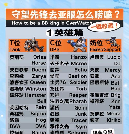守望先锋如何获得掉落的宝物？掉落几率如何提高？