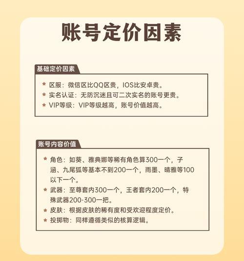CF账号如何安全出售？出售流程是怎样的？