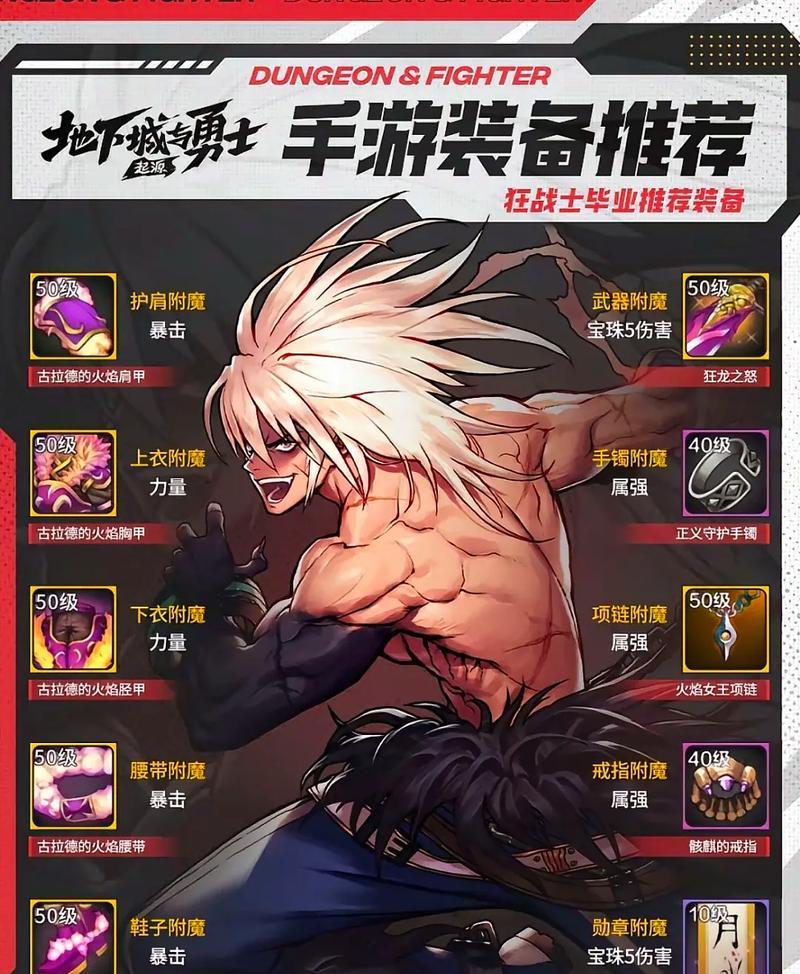 地下城勇士如何查看角色等级？角色等级的重要性是什么？