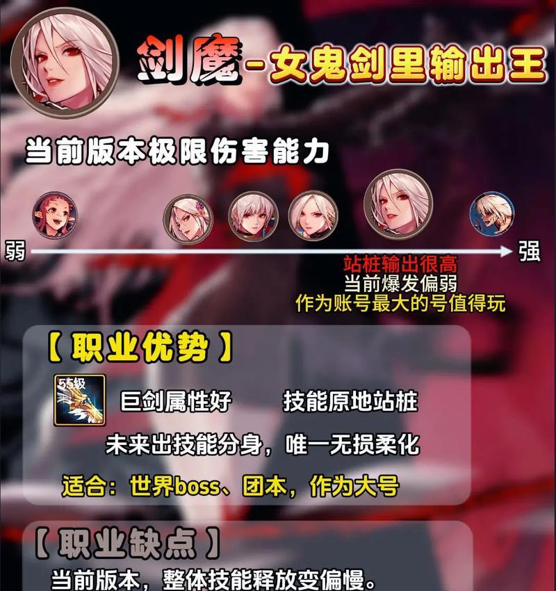 dnf什么职业新职业？新职业的特点和玩法介绍？