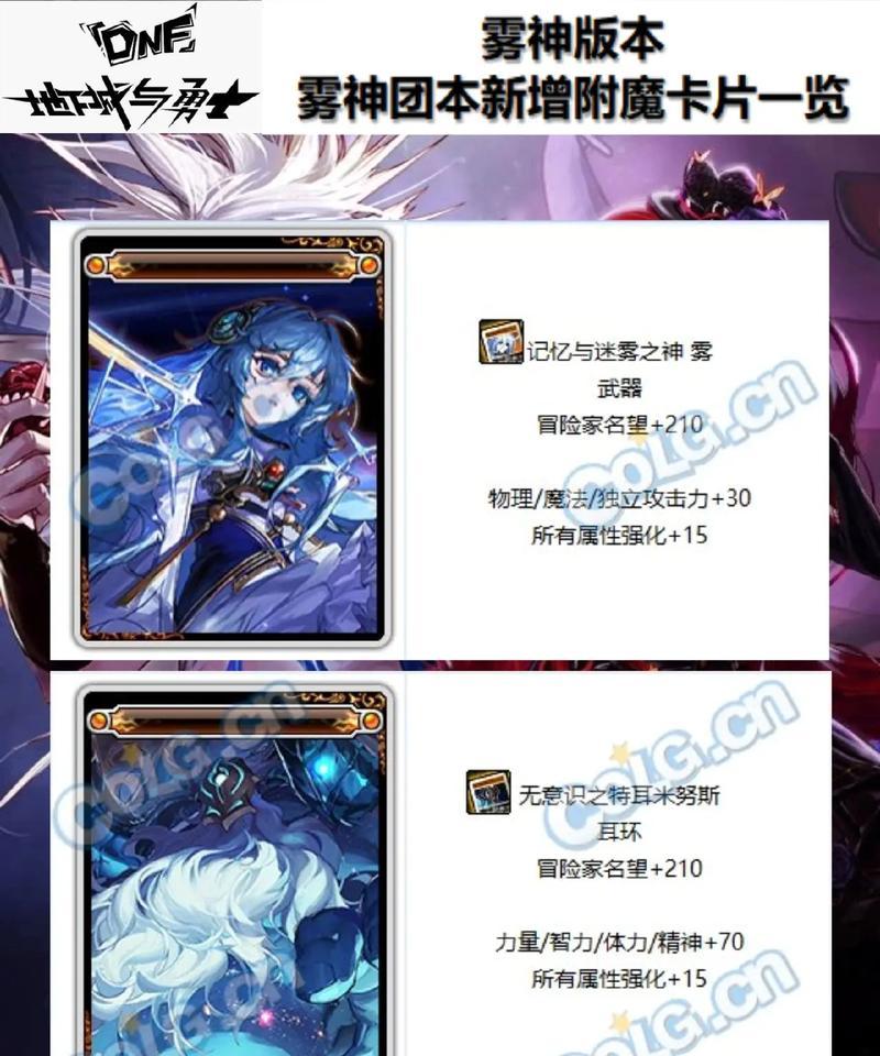 DNF中雾神副本是什么？有哪些特点？
