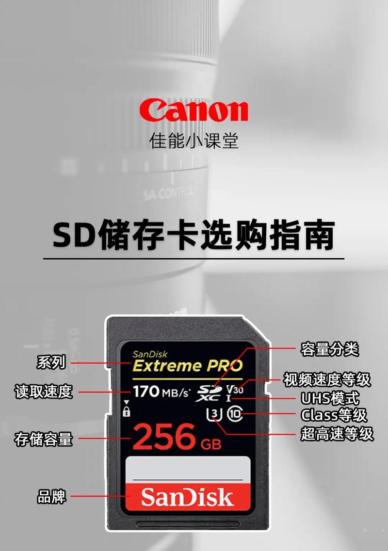 5d3CF卡128G能拍多少张照片？存储容量如何计算？