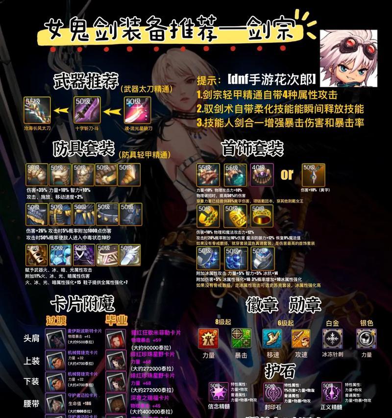 DNF装备打孔方法有哪些？