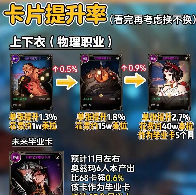 dnf手镯附魔推荐有哪些？附魔对手镯性能有何提升？