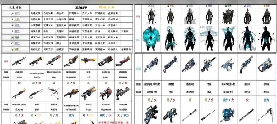 星际战甲水晶模块材料获取途径是什么？
