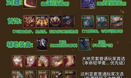 地下城剑宗装备特性应如何选择？有哪些推荐？