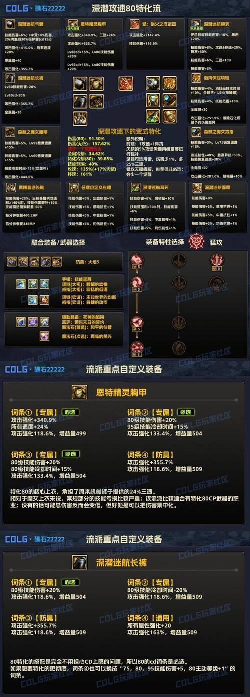 dnf暗帝拿什么武器？如何选择适合的装备？
