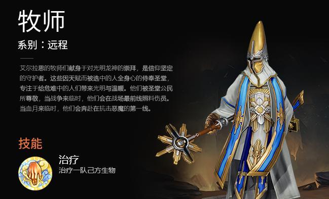血色炼狱的进入条件是什么？