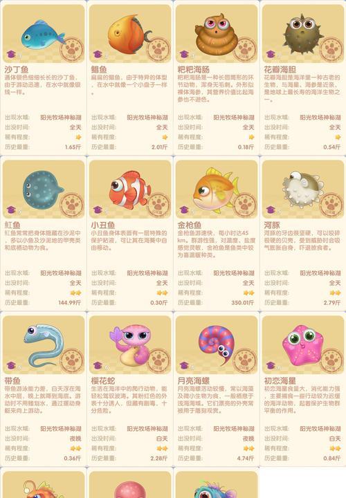 摩尔庄园平面版游戏的玩法是什么？有哪些入门技巧？