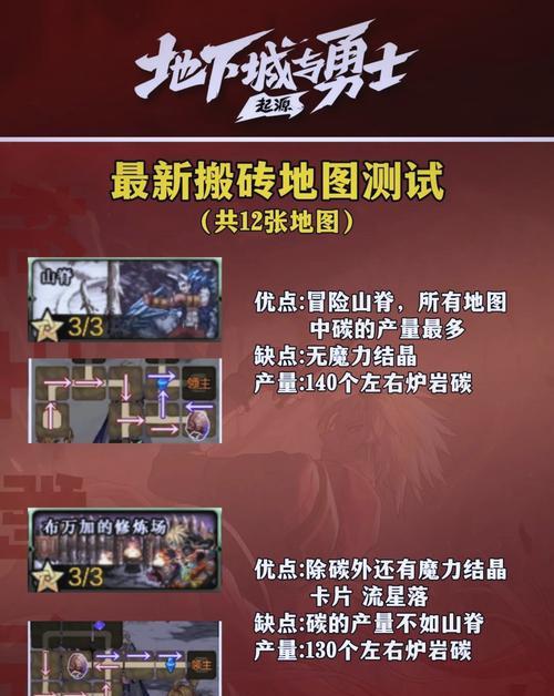 火山沙漠地下城提升等级方法？如何快速提升等级？