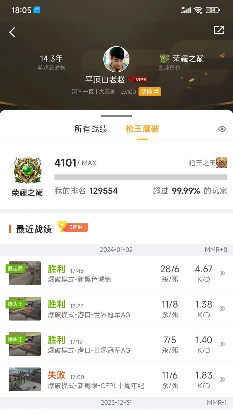 cf排位赛中获得4胜能获得多少积分？如何计算？