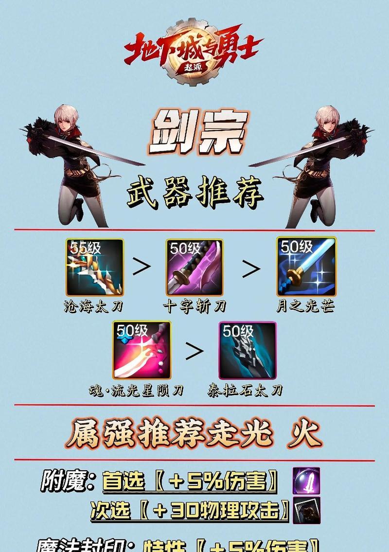 DNF中阳剑的使用方法是什么？阳剑有哪些特殊效果？